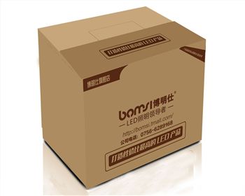 西(xi)安紙箱包裝(zhuang)市場未來将(jiang)實現三個轉(zhuǎn)變